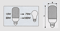 Lumix Energy Saving Lamp :: SR T Comparison Img