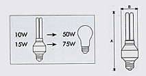 Lumix Energy Saving Lamp :: PL2U MB Comparison Img