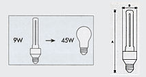 Lumix Energy Saving Lamp :: PL9+9W EB Comparison Img